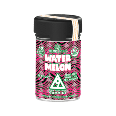 Fight Fake Reviews Like Tiger Woods Cbd Gummies Scam