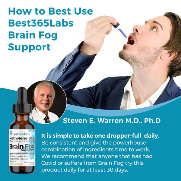 Brain Fog Support Drops - Image 4