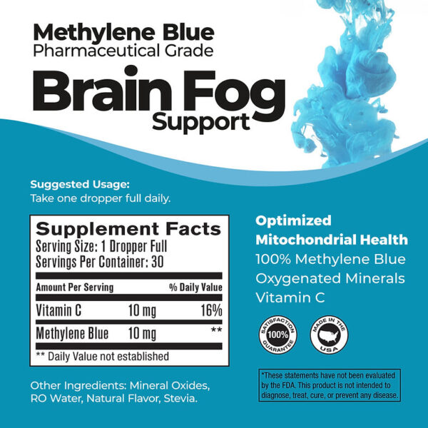 Brain Fog Support Drops - Image 2